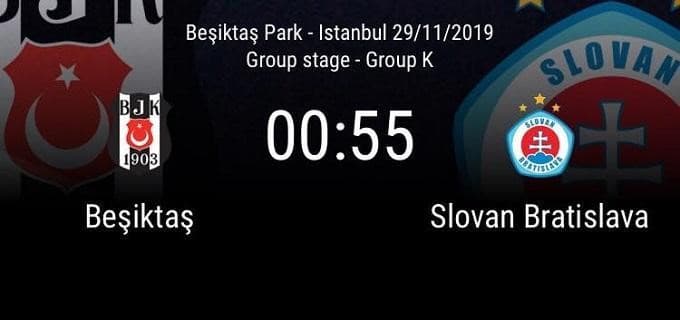 Soi kèo Beşiktaş vs Slovan Bratislava, 29/11/2019 – UEFA Europa League