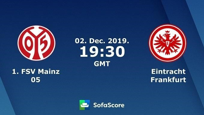 Soi kèo Mainz 05 vs Eintracht Frankfurt, 3/11/2019 – VĐQG Đức (Bundesliga)