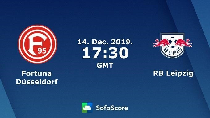 Soi kèo Wolfsburg vs B.Monchengladbach, 15/12/2019 – VĐQG Đức (Bundesliga)