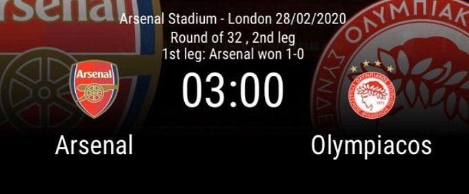 Soi kèo Arsenal vs Olympiakos Piraeus, 28/02/2020 – Cúp C2 Châu Âu