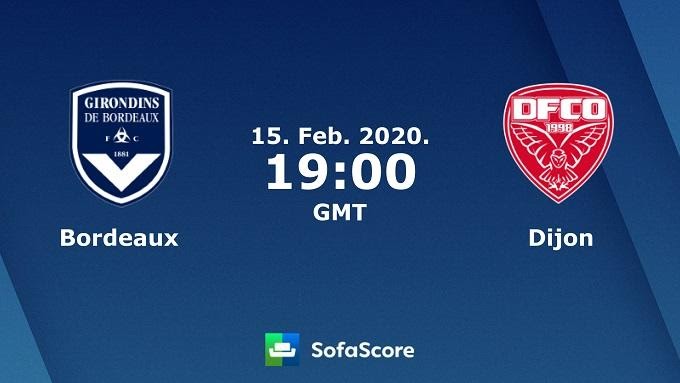 Soi kèo Bordeaux vs Dijon, 16/02/2020 – VĐQG Pháp (Ligue 1)