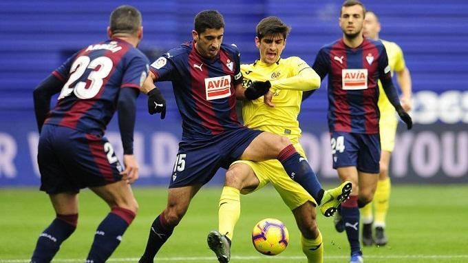 Soi kèo Deportivo Alavés vs Eibar, 09/02/2020 – VĐQG Tây Ban Nha