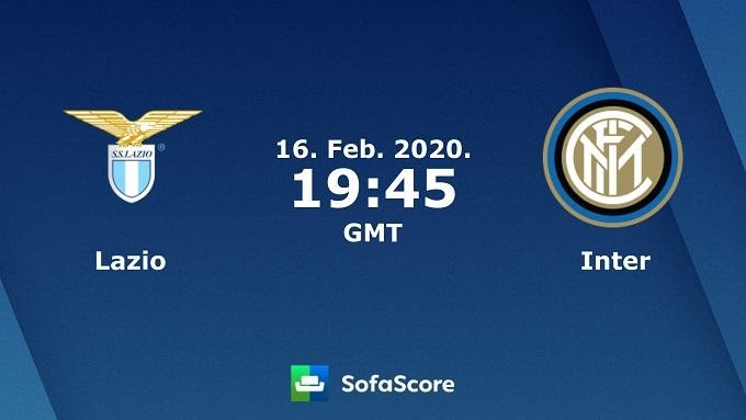 Soi kèo Lazio vs Inter Milan, 16/02/2020 – VĐQG Ý (Serie A)