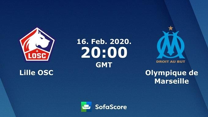 Soi kèo Lille vs Olympique Marseille, 16/02/2020 – VĐQG Pháp (Ligue 1)