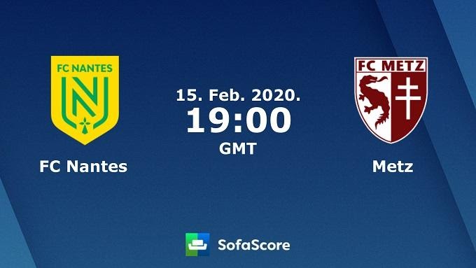 Soi kèo Nantes vs Metz, 16/02/2020 – VĐQG Pháp (Ligue 1)