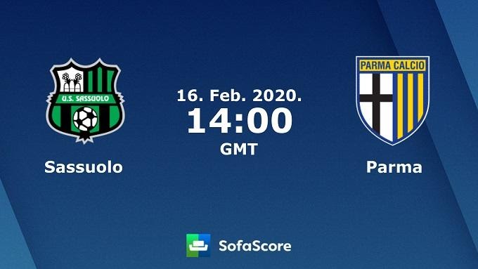 Soi kèo Sassuolo vs Parma, 16/02/2020 – VĐQG Ý (Serie A)