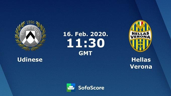 Soi kèo Udinese vs Hellas Verona, 16/02/2020 – VĐQG Ý (Serie A)