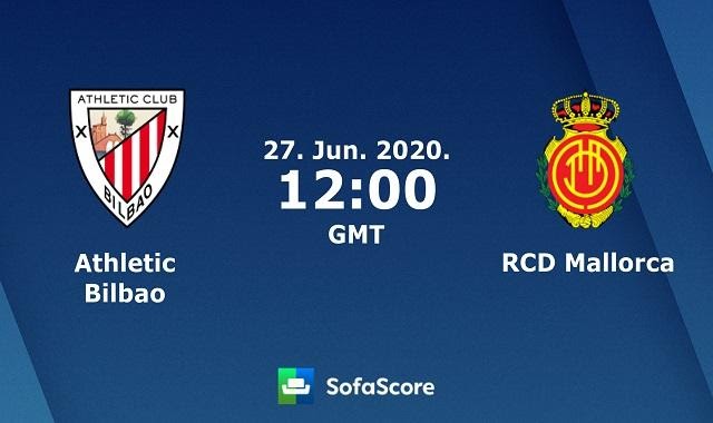 Soi kèo Athletic Club vs Mallorca, 28/6/2020 – VĐQG Tây Ban Nha