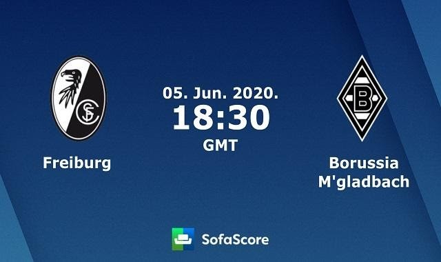 Soi kèo Freiburg vs Monchengladbach, 06/6/2020 – VĐQG Đức