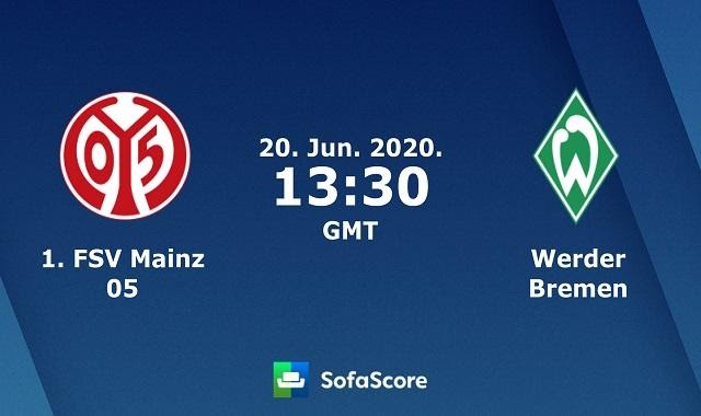 Soi kèo Mainz 05 vs Werder Bremen, 20/6/2020 – VĐQG Đức