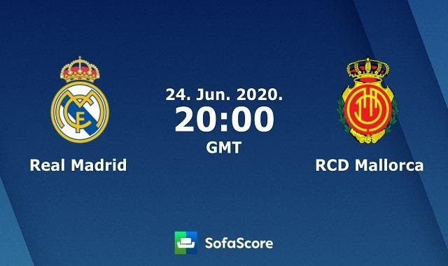 Soi kèo nhà cái Real Madrid vs Mallorca, 25/6/2020 – VĐQG Tây Ban Nha