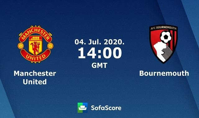 Soi kèo Manchester United vs AFC Bournemouth, 4/7/2020 – Ngoại hạng Anh