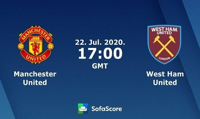 Soi kèo Manchester United vs West Ham United, 23/7/2020 – Ngoại hạng Anh