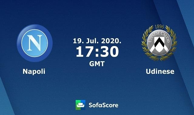 Soi kèo Napoli vs Udinese, 20/7/2020 – VĐQG Ý (Serie A)