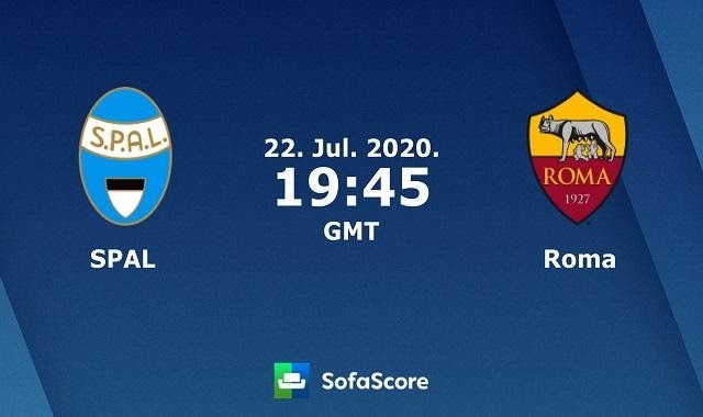 Soi kèo SPAL vs AS Roma, 23/7/2020 – VĐQG Ý (Serie A)