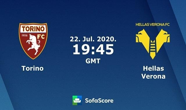 Soi kèo Torino vs Hellas Verona, 23/7/2020 – VĐQG Ý (Serie A)