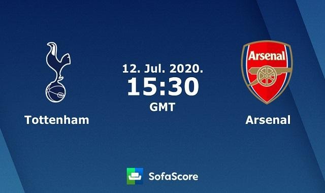 Soi kèo Tottenham Hotspur vs Arsenal, 11/7/2020 – Ngoại hạng Anh