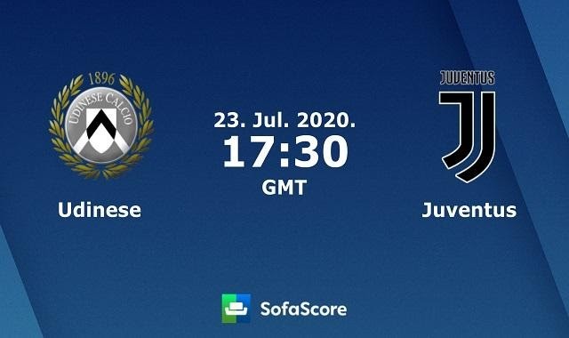 Soi kèo Udinese vs Juventus, 24/7/2020 – VĐQG Ý (Serie A)