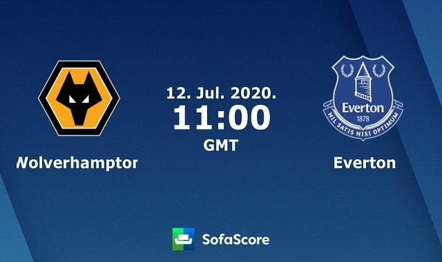 Soi kèo Wolverhampton vs Everton, 11/7/2020 – Ngoại hạng Anh