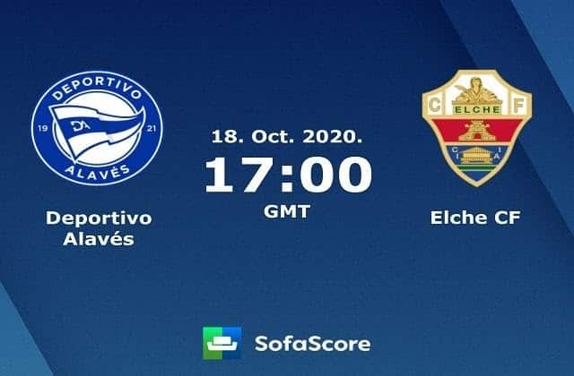 Soi kèo Alaves vs Elche, 18/10/2020 – VĐQG Tây Ban Nha