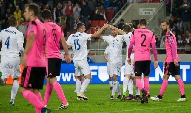 Soi kèo Scotland vs Slovakia, 12/10/2020 – Nations League