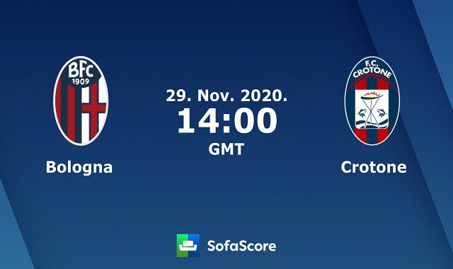 Soi kèo nhà cái Bologna vs Crotone, 29/11/2020 – VĐQG Ý (Serie A)