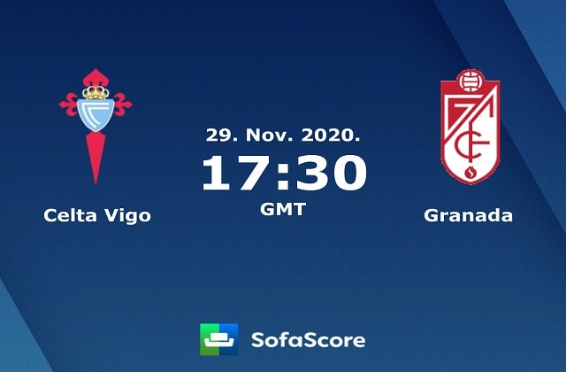 Soi kèo Celta Vigo vs Granada CF, 29/11/2020 – VĐQG Tây Ban Nha