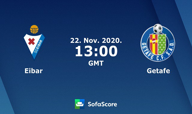 Soi kèo nhà cái Eibar vs Getafe, 22/11/2020 – VĐQG Tây Ban Nha