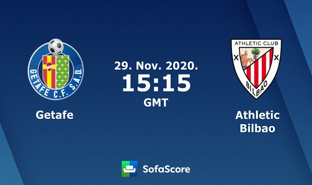 Soi kèo Getafe vs Ath Bilbao, 29/11/2020 – VĐQG Tây Ban Nha