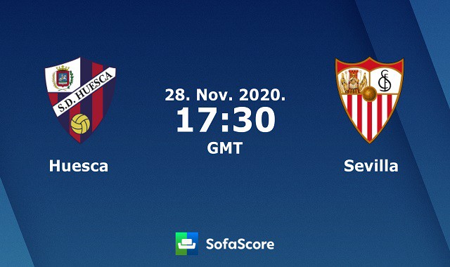 Soi kèo Huesca vs Sevilla, 18/10/2020 – VĐQG Tây Ban Nha