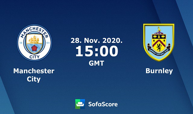 Soi kèo Manchester City vs Burnley, 28/11/2020 – Ngoại hạng Anh