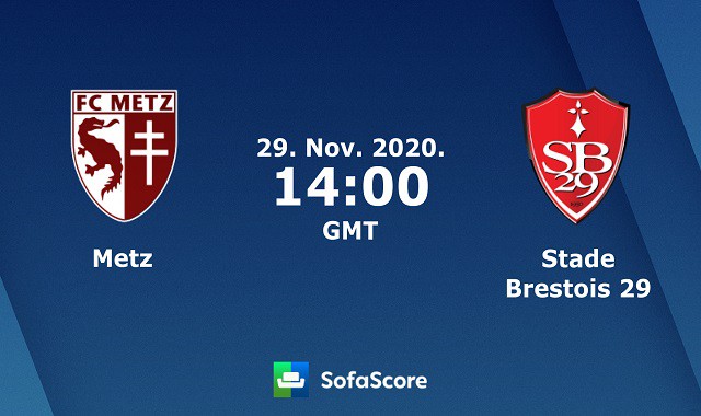 Soi kèo Metz vs Brest, 29/11/2020 – VĐQG Pháp [Ligue 1]