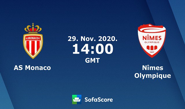 Soi kèo Monaco vs Nîmes, 29/11/2020 – VĐQG Pháp [Ligue 1]