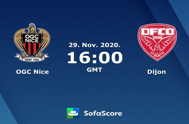 Soi kèo Nice vs Dijon, 29/11/2020 – VĐQG Pháp [Ligue 1]