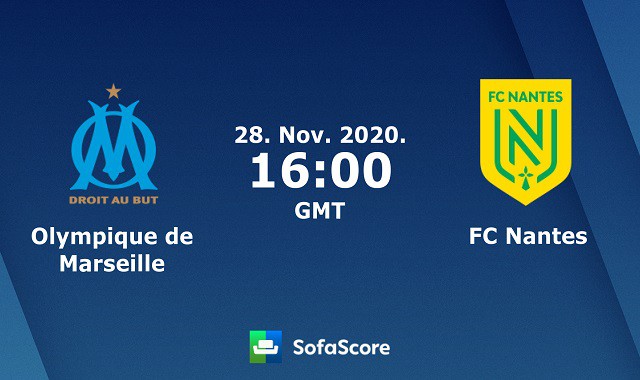 Soi kèo Olympique Marseille vs Nantes, 29/11/2020 – VĐQG Pháp [Ligue 1]