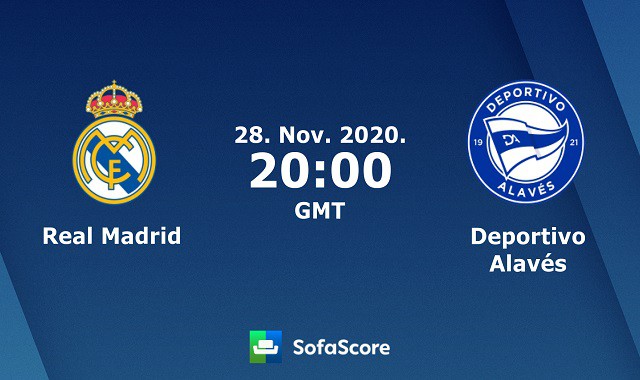 Soi kèo Real Madrid vs Alaves, 29/11/2020 – VĐQG Tây Ban Nha