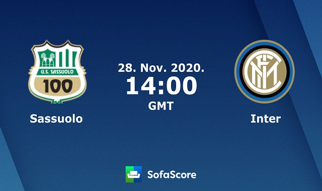 Soi kèo Sassuolo vs Inter Milan, 28/11/2020 – VĐQG Ý (Serie A)