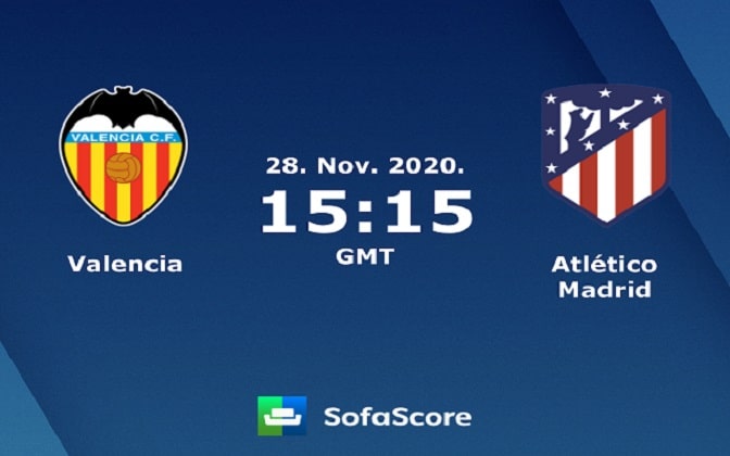 Soi kèo Valencia vs Atletico Madrid, 29/11/2020 – VĐQG Tây Ban Nha