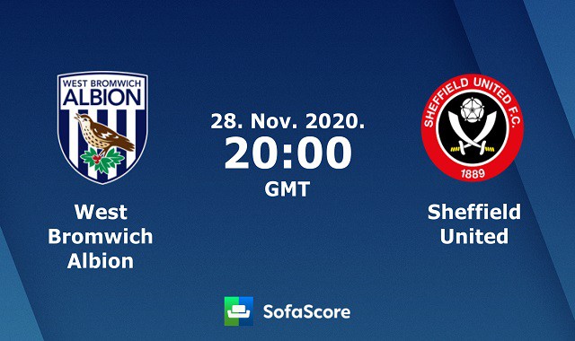 Soi kèo West Bromwich Albion vs Sheffield United, 28/11/2020 – Ngoại hạng Anh