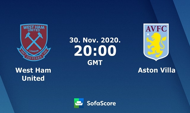 Soi kèo West Ham United vs Aston Villa, 28/11/2020 – Ngoại hạng Anh