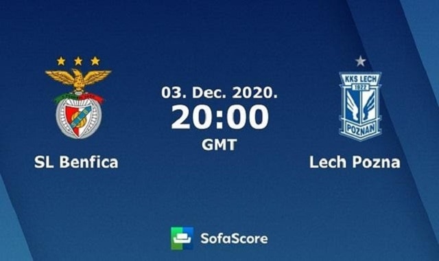 Soi kèo Benfica vs Lech Poznań, 4/12/2020 – Cúp C2 Châu  Âu