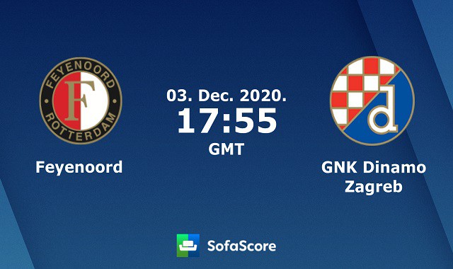 Soi kèo Feyenoord vs Dinamo Zagreb, 04/12/2020 – Cúp C2 Châu  Âu