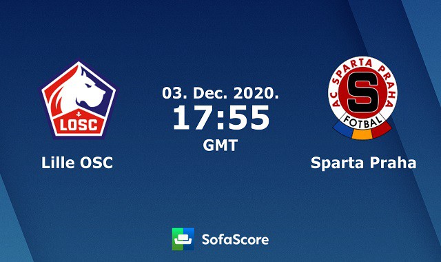 Soi kèo Lille vs Sparta Praha, 4/12/2020 – Cúp C2 Châu  Âu