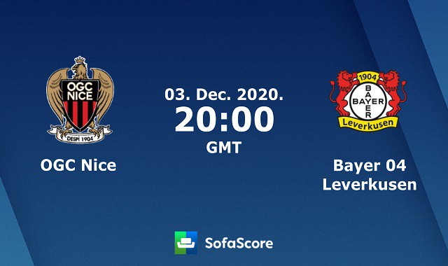 Soi kèo Nice vs Bayer Leverkusen, 04/12/2020 – Cúp C2 Châu  Âu