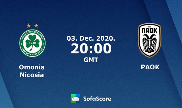 Soi kèo Omonia Nicosia vs PAOK, 4/12/2020 – Cúp C2 Châu  Âu