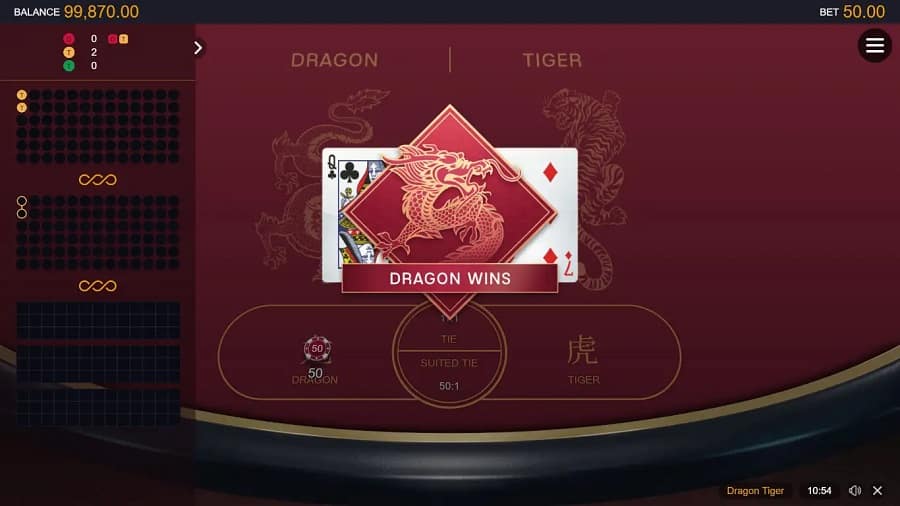 Những điều cần biết để khi chơi game bài Rồng Hổ đạt được nhiều chiến thắng